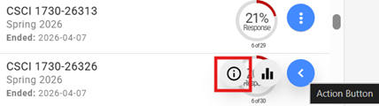 Screenshot of a user interface displaying course response rates for CSCI 1730-26313 and CSCI 1730-26326 in Spring 2026, both ended on 2026-04-07. The interface includes circular progress indicators showing 21% response for the first course, with icons for information, analytics, and an action button highlighted for the second course.