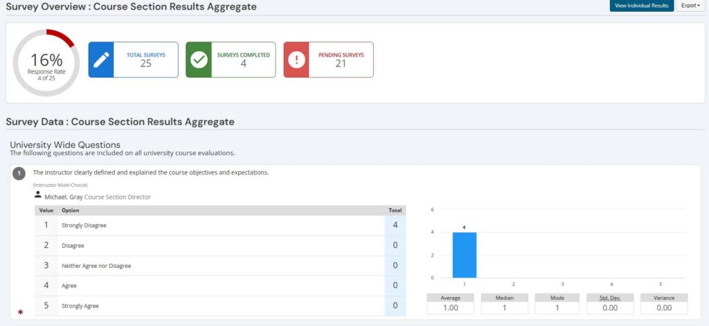Course Section Results Aggregate