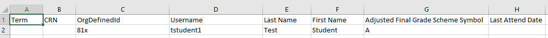 Excel spreadsheet showing columns: Term, CRN, OrgDefinedId, Username, Last Name, First Name, Adjusted Final Grade Scheme Symbol, Last Attend Date