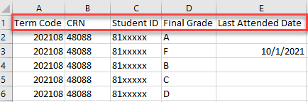Excel spreadsheet with columns: Term Code, CRN, Student ID, Final Grade, Last Attended Date